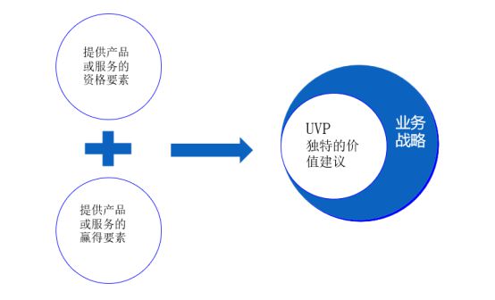 公司it外包_it技能外包_it外包維護方案