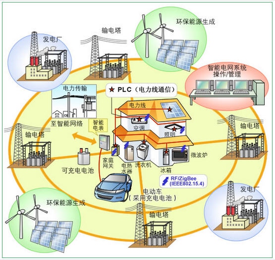 it專業(yè)linux系統(tǒng)網(wǎng)絡(luò)運(yùn)維講師個(gè)人介紹_it運(yùn)維新技術(shù)_it運(yùn)維技術(shù)