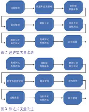 it技術(shù)公司_it公司 互聯(lián)網(wǎng)公司_國(guó)內(nèi)最好的it技術(shù)博客