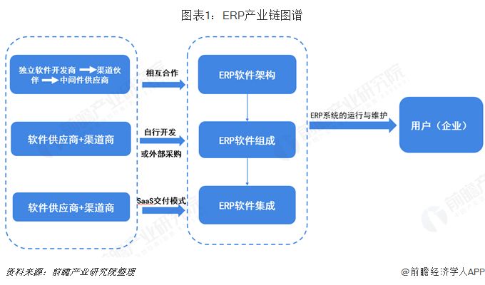 青島it外包_廣州it外包_it服務(wù)外包