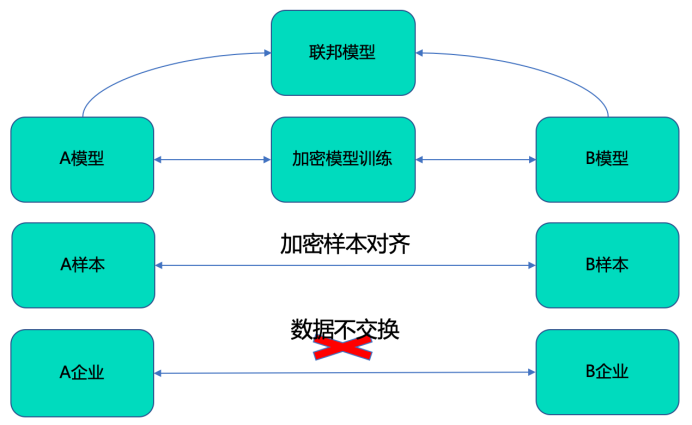 pc外包公司_怎么看公司是不是外包公司_乙方公司是外包公司嗎