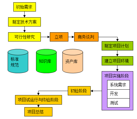 乙方公司是外包公司嗎_怎么看公司是不是外包公司_pc外包公司