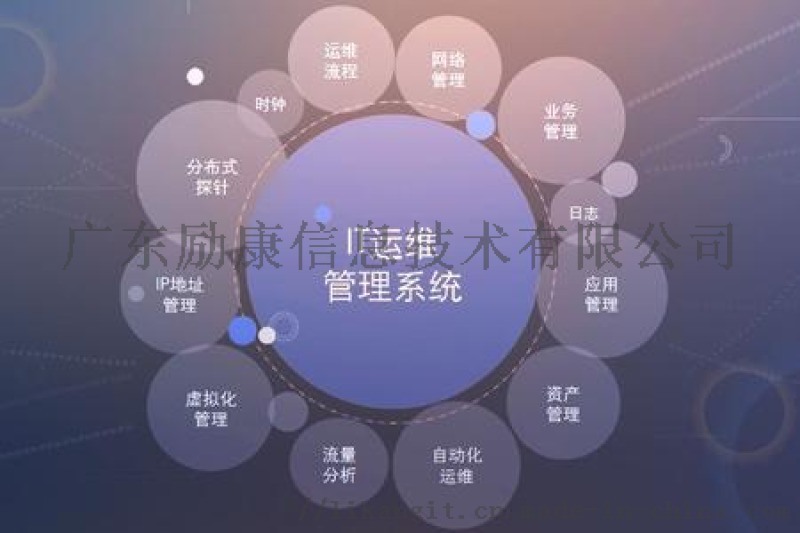路燈設(shè)施運(yùn)維外包方案_it運(yùn)維外包 排行_it運(yùn)維外包