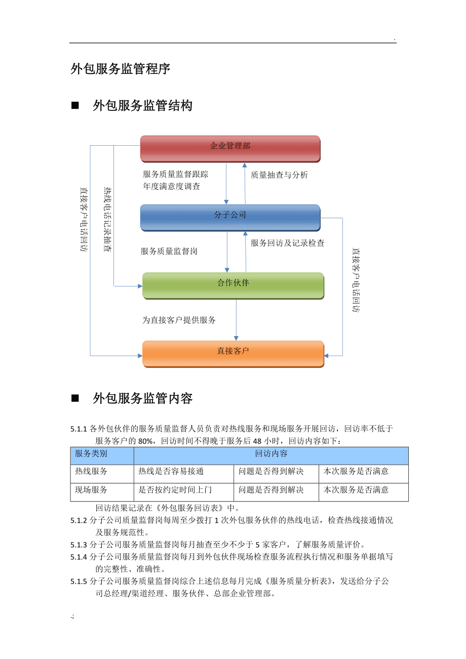 it外包運維 收費標準_青島it外包運維服務_服務器運維外包