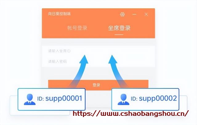 向日葵遠程控制怎么用,足不出戶遠程IT支持，向日葵實現軟件系統AR級遠程協助插圖8