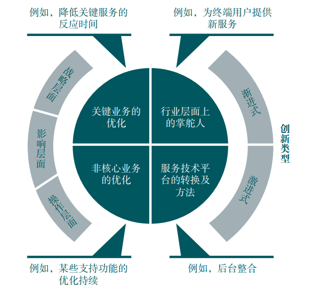 it外包服務(wù)合同模板.企業(yè)it服務(wù)合同_公司it外包_it外包