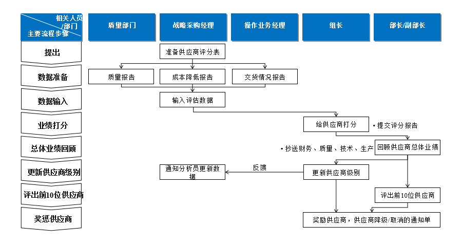 it公司_重慶it公司_重慶it公司圖片