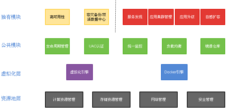 青島it外包_it服務外包_it維護外包