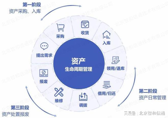 pc運維外包