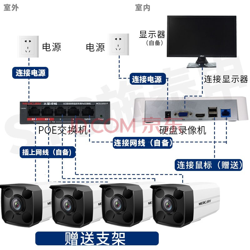 武漢監控安裝_武漢安裝監控_武漢安裝監控的公司