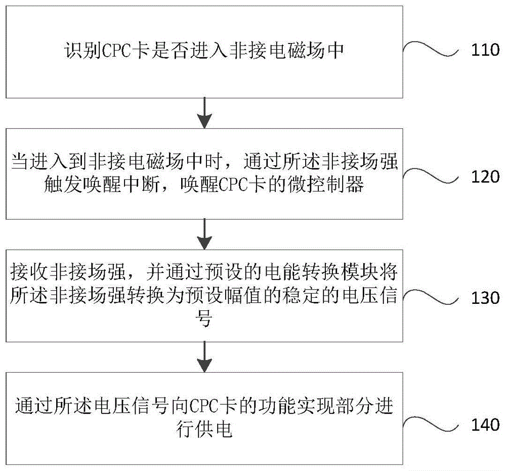 武漢監(jiān)控安裝_北京監(jiān)控安裝安裝_監(jiān)控安裝,監(jiān)控?cái)z像頭安裝