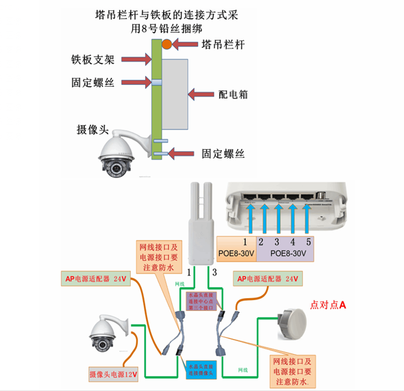 武漢監控安裝_武漢安裝監控_監控安裝,監控攝像頭安裝