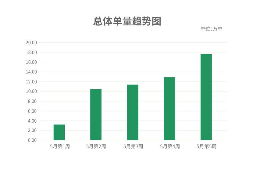 二手手機恢復出廠設置數據仍可恢復_武漢數據恢復_硬盤壞了 數據能恢復嗎