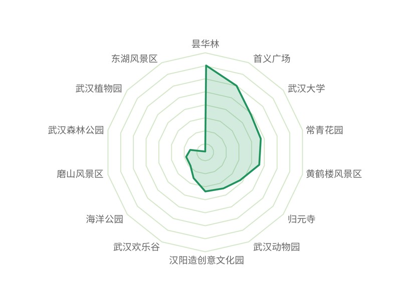 二手手機恢復出廠設置數據仍可恢復_武漢數據恢復_硬盤壞了 數據能恢復嗎