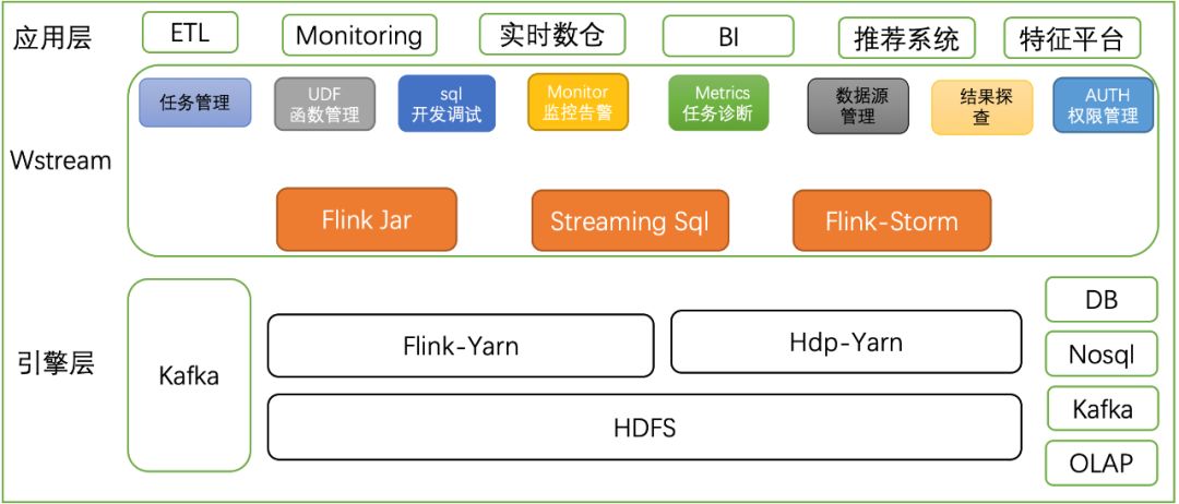 市政公用工程建造師_it工程師_武漢it培訓師工資待遇