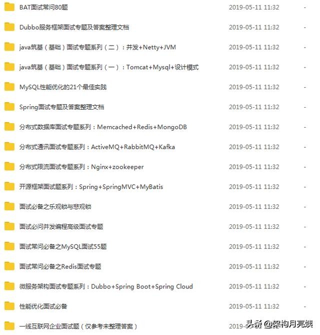 面試了阿里，滴滴，網易，螞蟻，最終有幸去了網易【面試題分享】