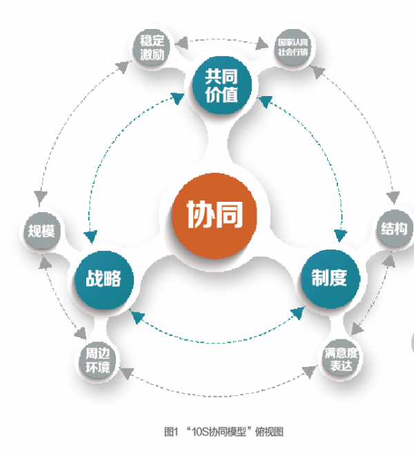 it服務_it服務滿意度調查問卷_小蟲it服務 酒店無線網絡覆蓋解決方案