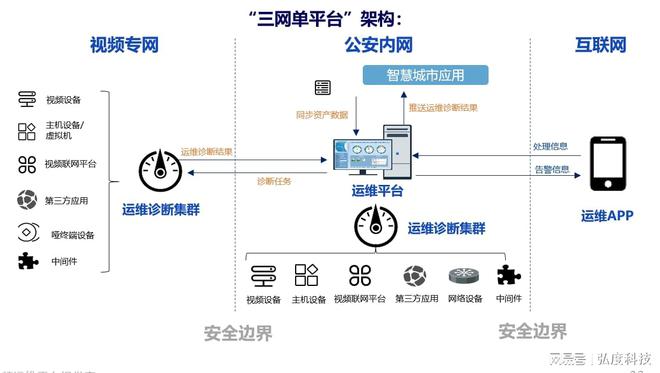 服務器運維_運維服務_運維服務口號大全