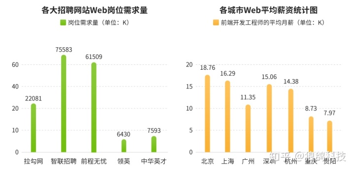it人員_it技術人員_it外包人員管理辦法