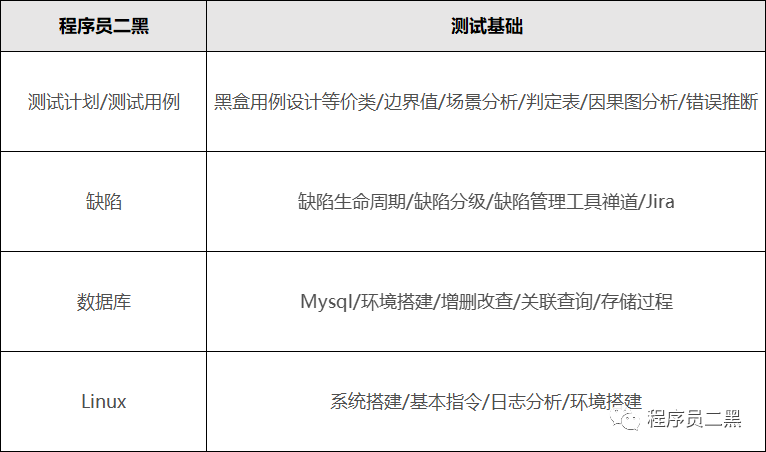 pc外包公司_外包簡歷上寫外包公司?_網盈公司是外包公司嗎