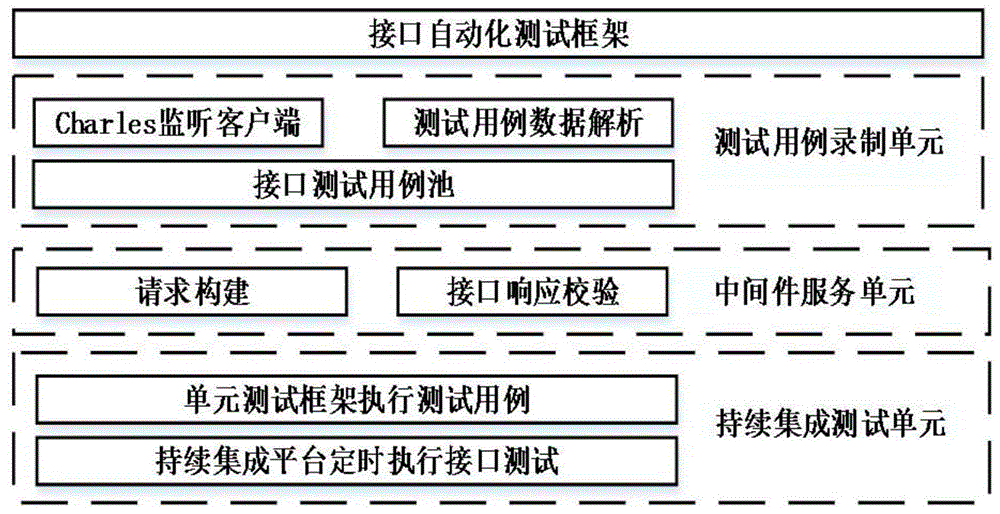 網盈公司是外包公司嗎_pc外包公司_外包簡歷上寫外包公司?