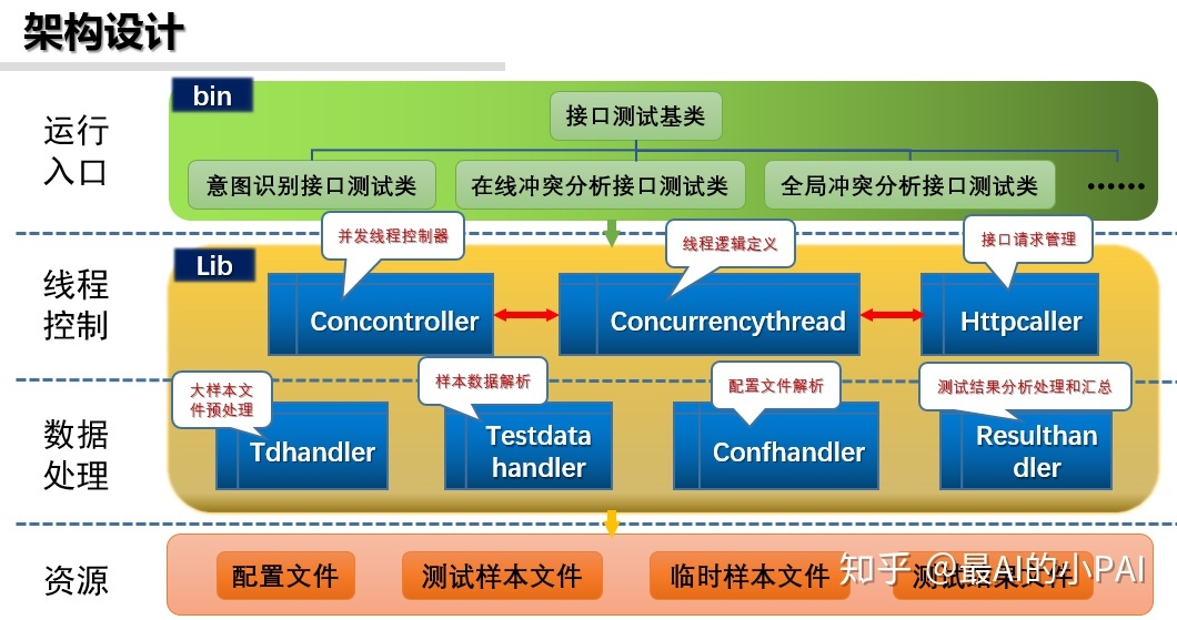 網盈公司是外包公司嗎_pc外包公司_外包簡歷上寫外包公司?