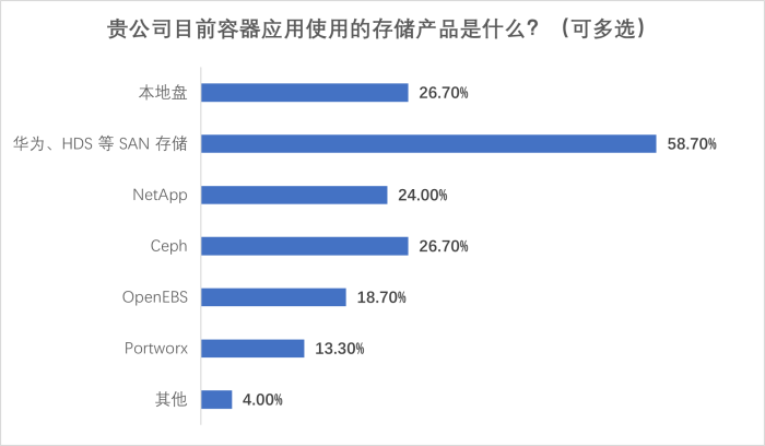 圖片17-存儲產品.png