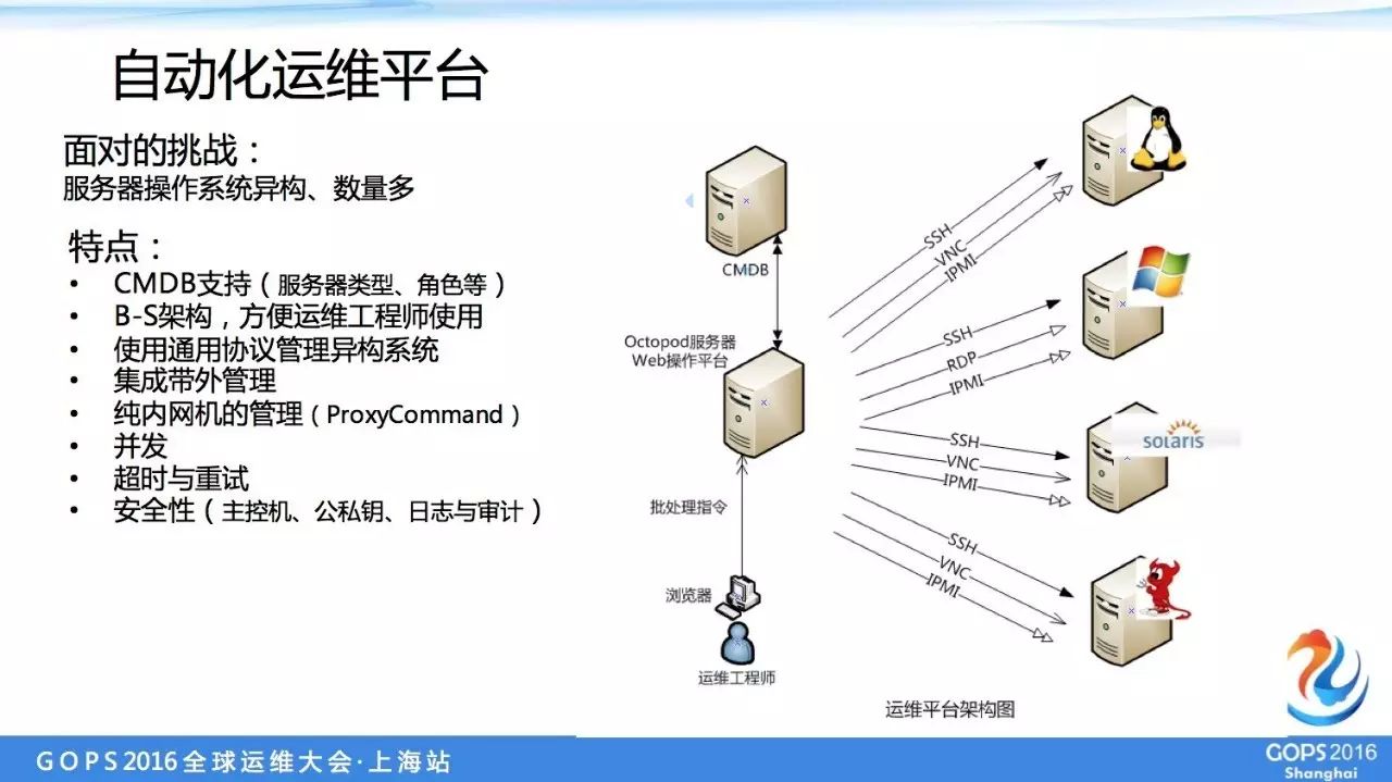 運維服務管理體系建設方案_it運維服務_服務器運維