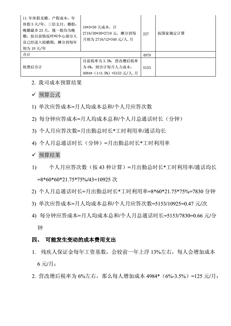 it外包服務公司_上海it外包_it技能外包