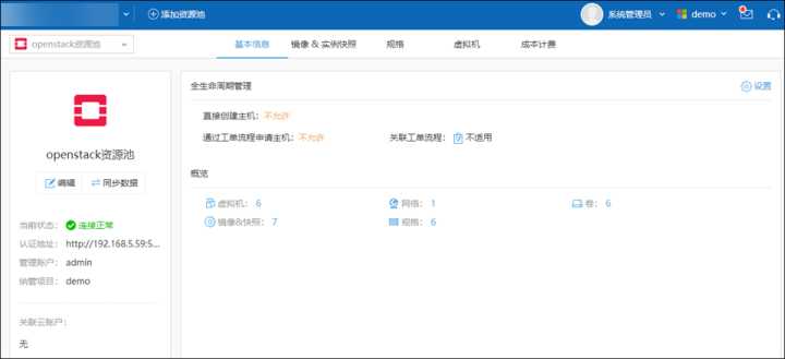 中國it運維管理行業(yè)經營模式研究與投資預測分析報告_it運維管理_it運維技術