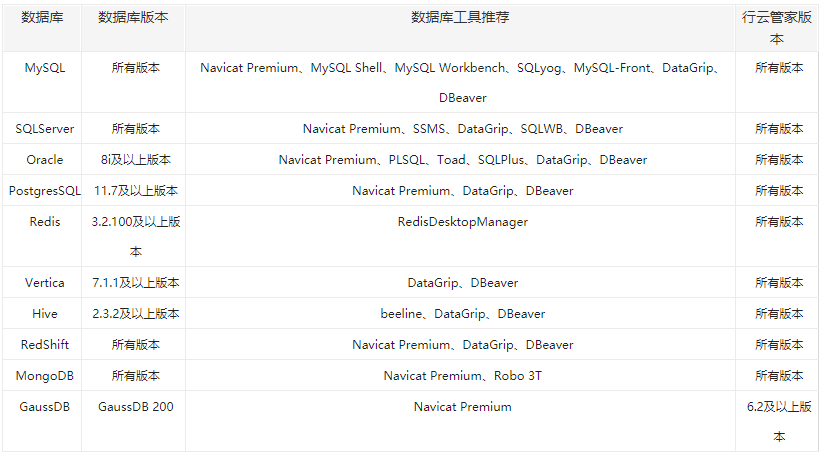 中國it運維管理行業(yè)經營模式研究與投資預測分析報告_it運維管理_it運維技術