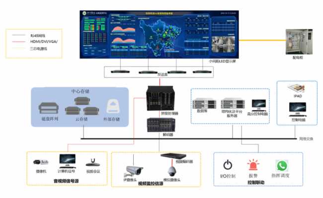 服務器運維外包_linux服務器運維外包_外包華潤做運維