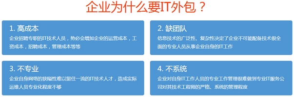 it外包公司_青島it外包公司_it外包公司