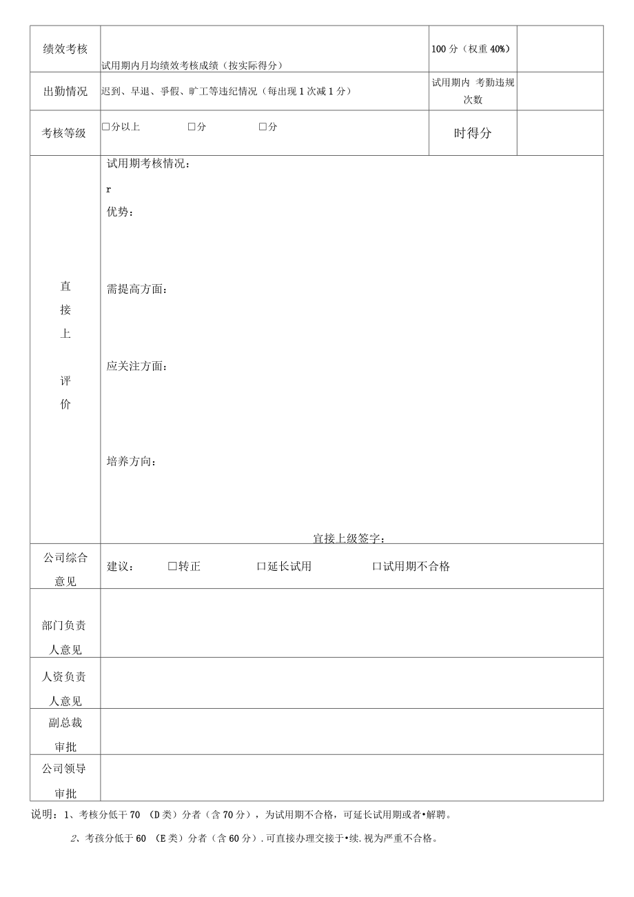 it人員工作職責_it人員 職業(yè)化行為_it技術人員