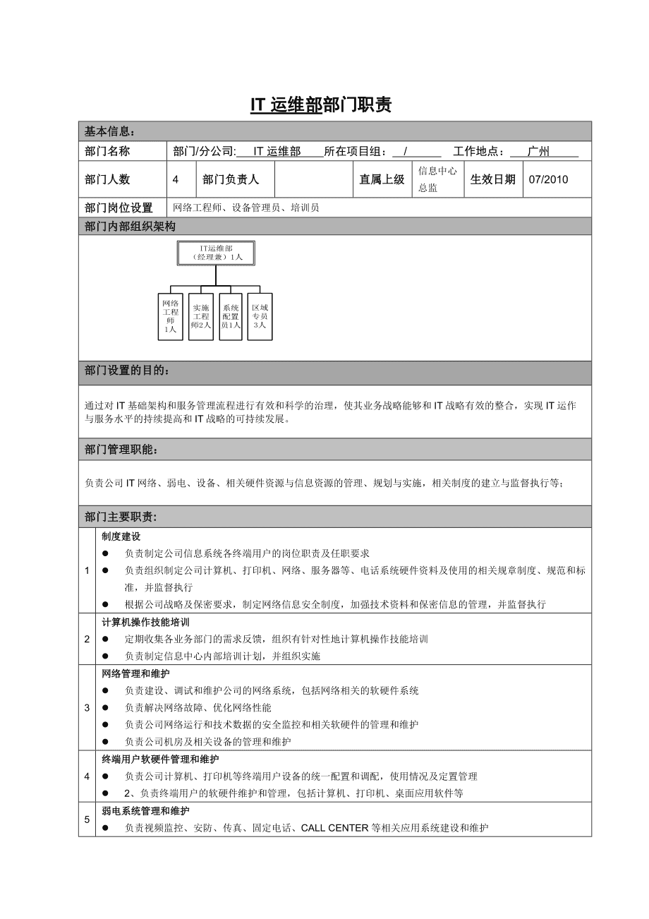 it運維_移動 it運維_it運維新技術