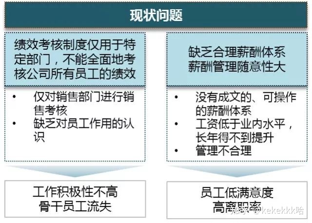 it人員多不多_it技術人員_it人員年終工作總結