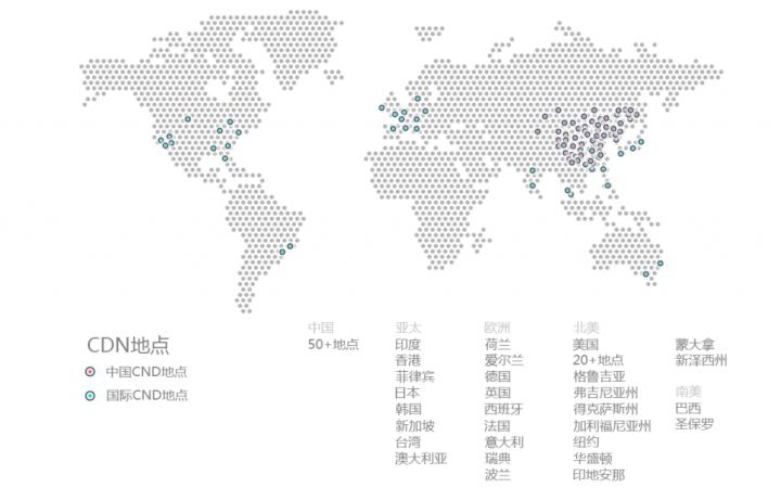 外包公司it運(yùn)維職位嗎?_服務(wù)器運(yùn)維外包_運(yùn)維外包公司
