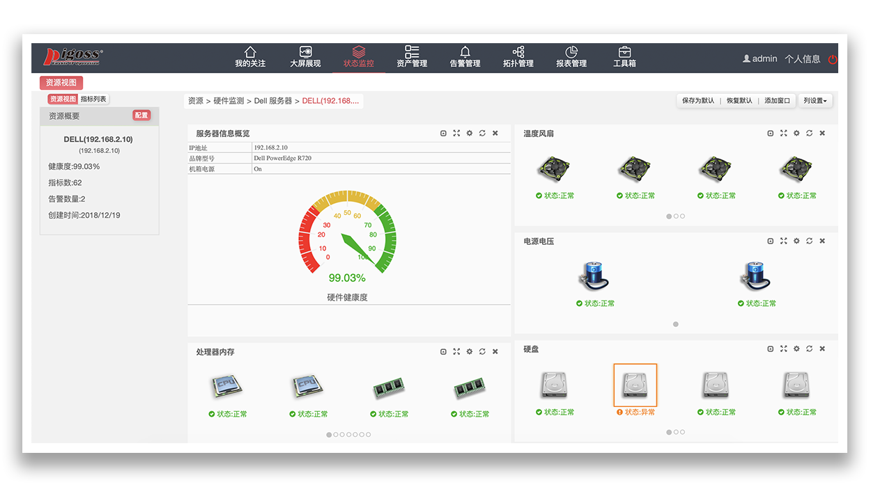 it運維外包 排行_醫(yī)院駐點外包運維合同_服務器運維外包
