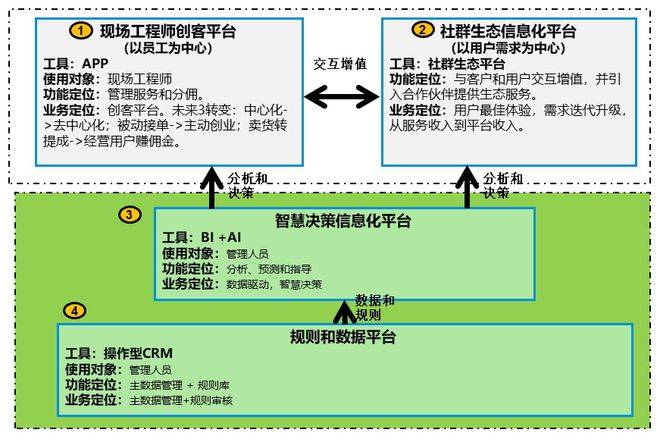 it技術人員_it人員是什么_it人員 職業化行為