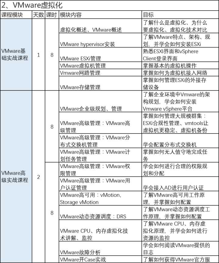 it運維_移動 it運維_青島it外包運維服務(wù)