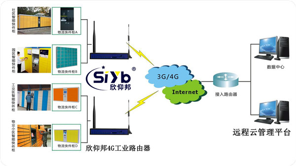 it運維外包_it運維外包公司_linux服務器運維外包