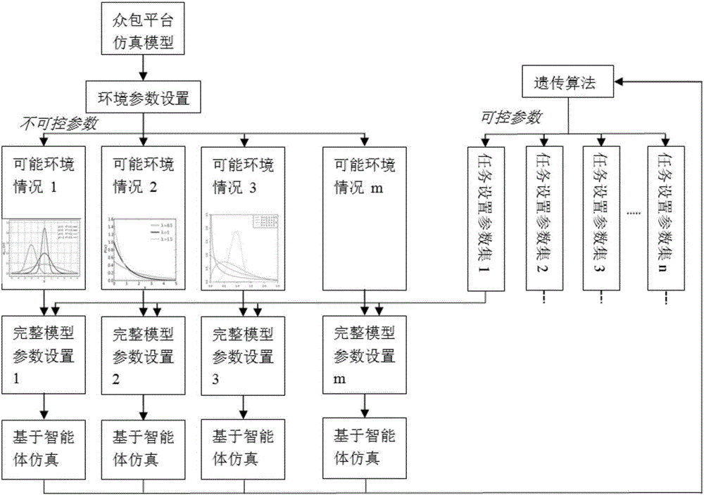 廣州it外包_it外包服務(wù)合同模板.企業(yè)it服務(wù)合同_it技能外包