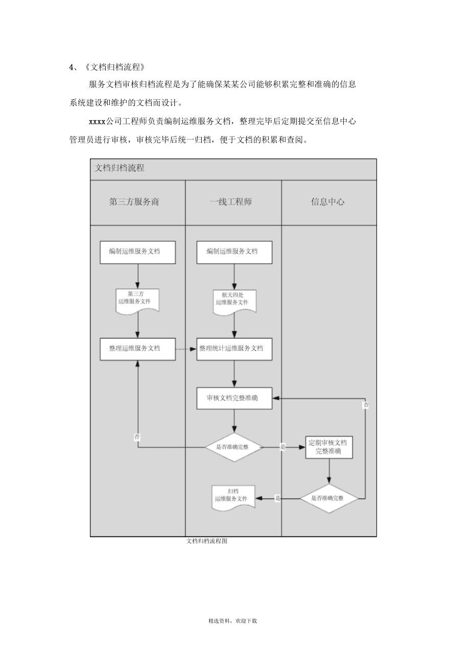 it運維團隊建設(shè)_it運維_青島it外包運維服務(wù)