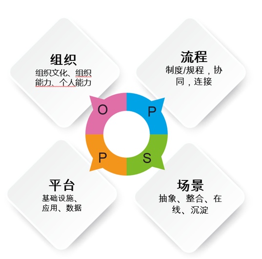 it專業linux系統網絡運維講師個人介紹_it運維_it運維管理系統