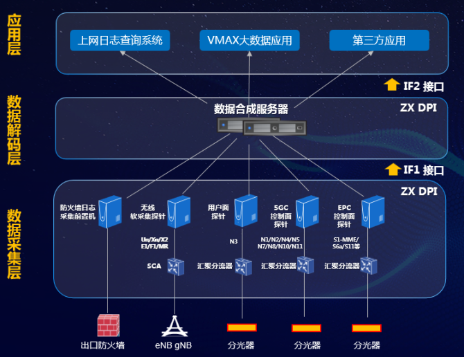 it運維_it運維管理系統_it專業linux系統網絡運維講師個人介紹