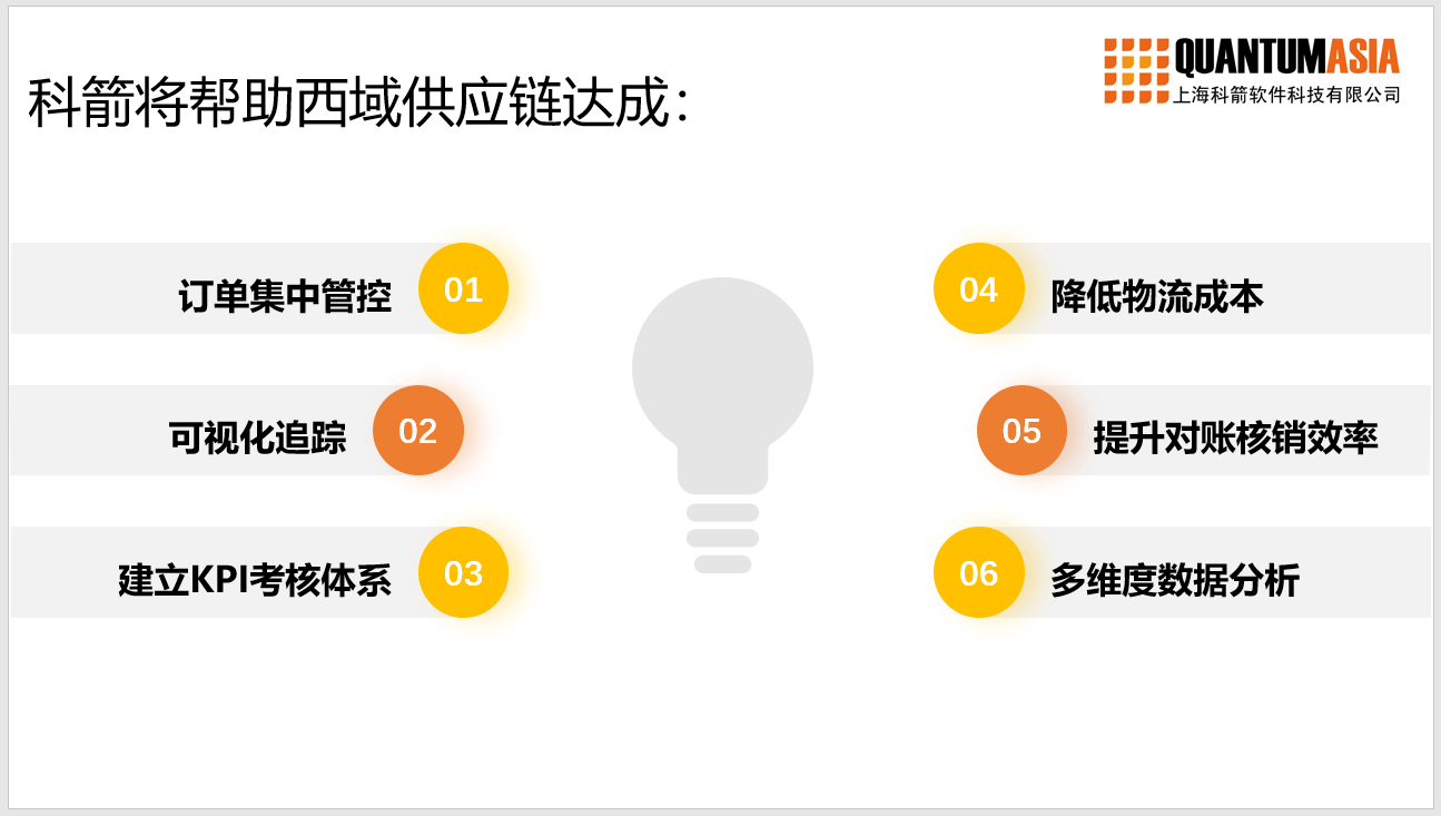 it外包運維 收費標準_外包公司it運維職位嗎?_服務器運維外包