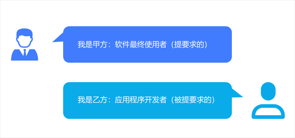 it技能外包_廣州it外包_it外包維護方案