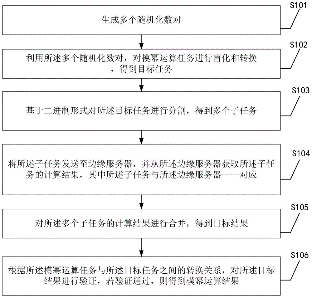 服務器運維外包_it運維外包 排行_阿里外包運維
