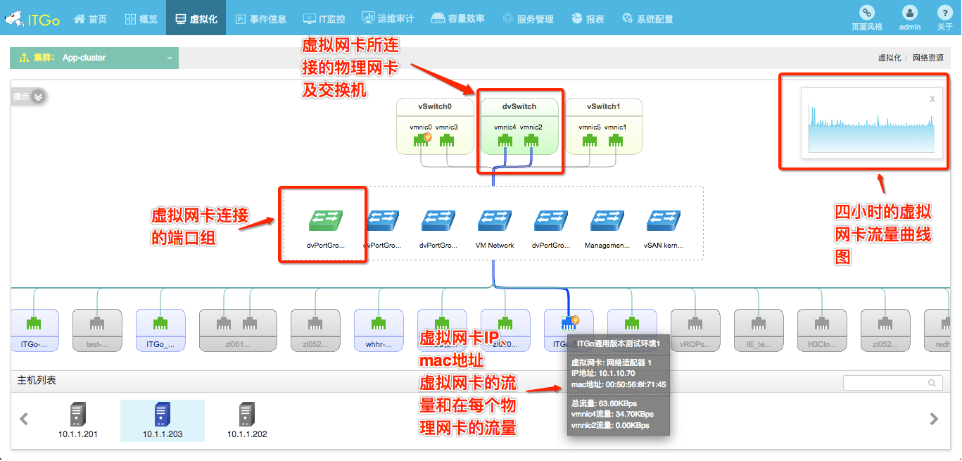 it運(yùn)維_移動it運(yùn)維_it專業(yè)linux系統(tǒng)網(wǎng)絡(luò)運(yùn)維講師個人介紹