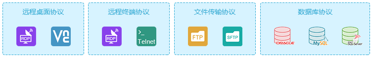 it運維_it運維管理系統_中郵基金公司it運維